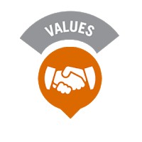 Nilai Dasar Dinkes Lahat